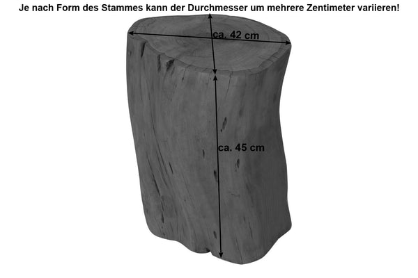 #nussbaumfarben