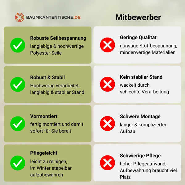 #taupe #einzeln