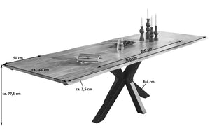 Table SPENCER
