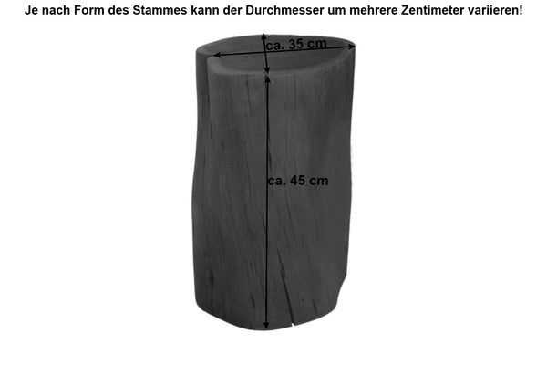 #nussbaumfarben